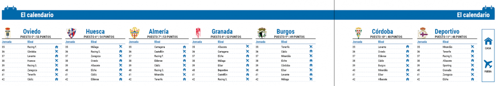 Calendario