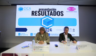 El Centro de Química y Biología de la UDC se consolida como el centro de Galicia con más investigadores Ramón y Cajal