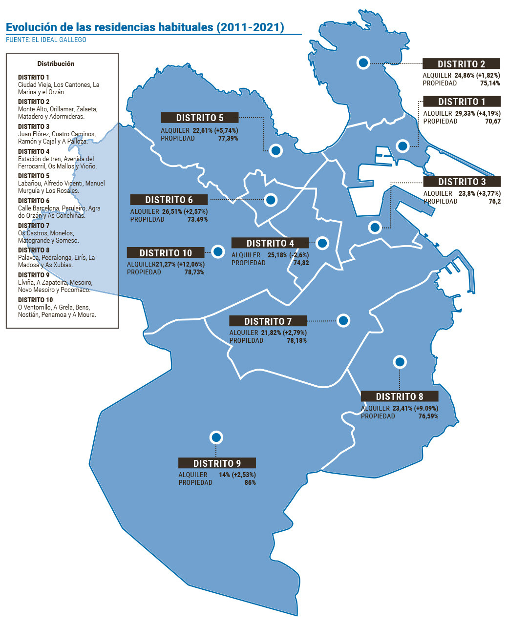 Grafico 2 3