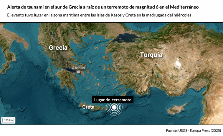 Un seísmo de magnitud 6 desata alerta de tsunami en Grecia