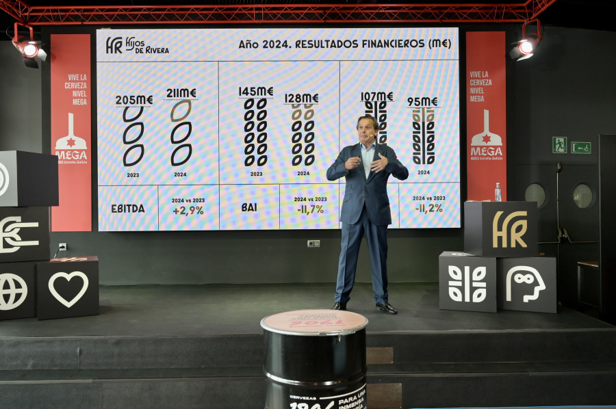 Hijos de Rivera roza los 900 millones de euros de facturación y aumenta su cifra de negocio un 7%