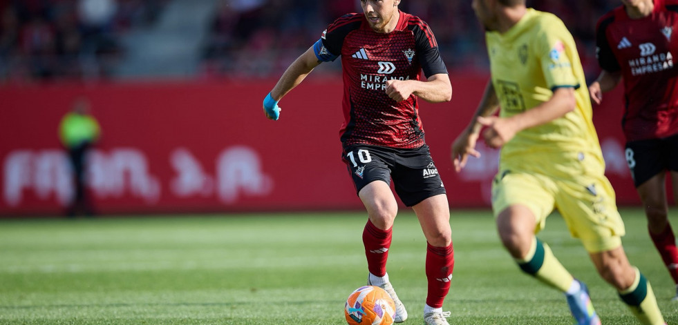 Top 10 | Jugadores libres de Segunda por demarcación
