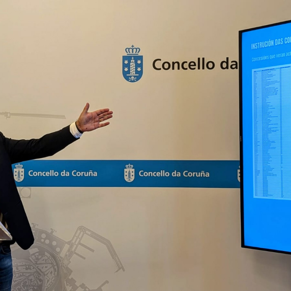 Las concesiones municipales de A Coruña generan una renta de 4,2 millones de euros anuales
