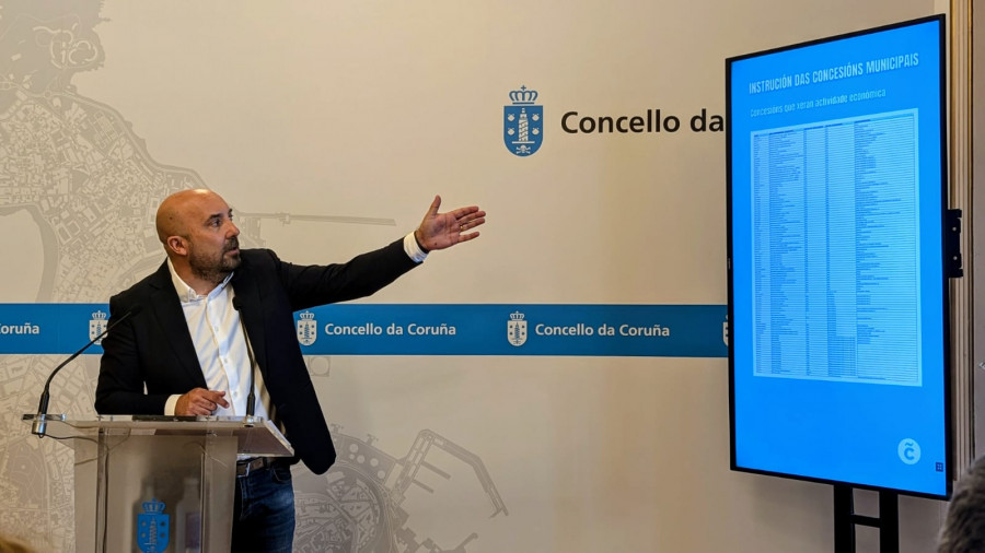 Las concesiones municipales de A Coruña generan una renta de 4,2 millones de euros anuales
