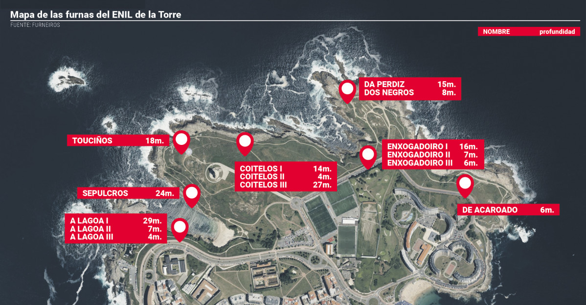 Mapa furnas ENIL torre