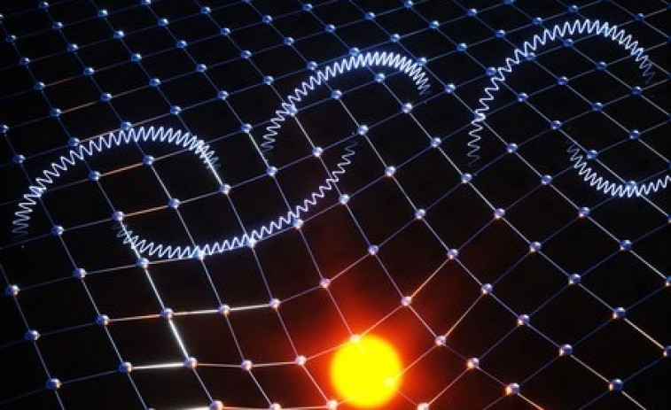 Un algoritmo cuántico rompe una barrera de 80 años en la física y revoluciona el diseño de materiales