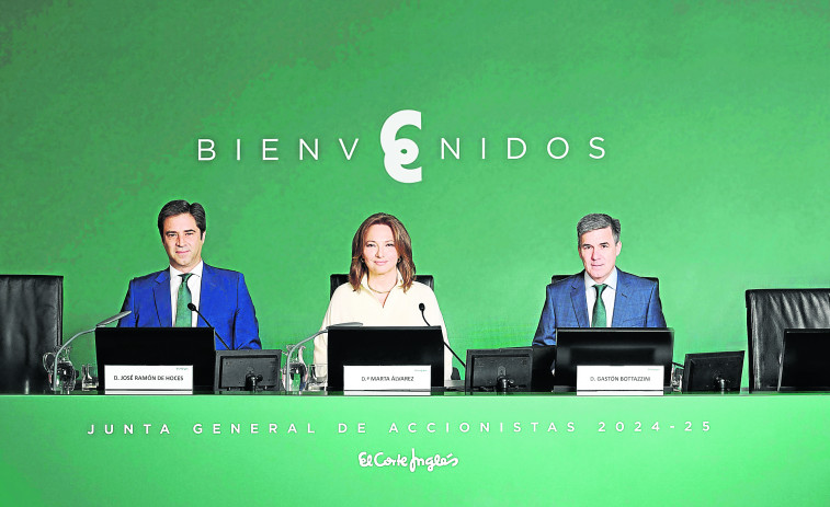El Corte Inglés reelige a Marta Álvarez como presidenta y prevé invertir 3.000 millones