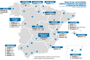 Mapa medicina