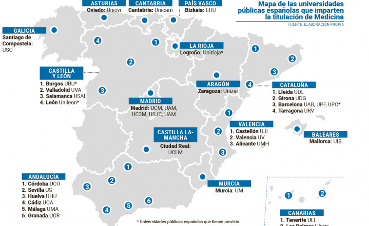 El grado de Medicina en A Coruña equilibraría el mapa de la comunidad universitaria española