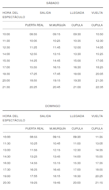 Lanzaderas de Zara