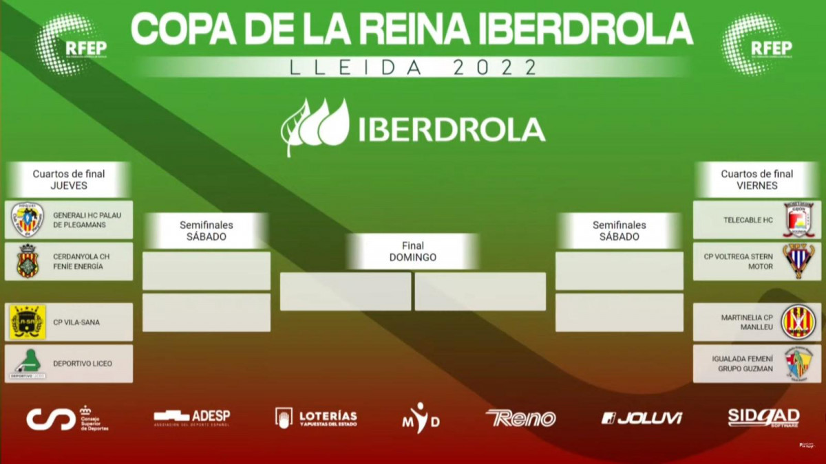 Copa de la Reina 2022